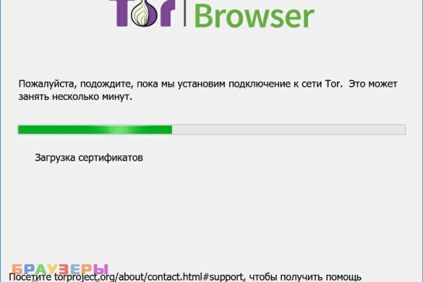 Кракен площадка