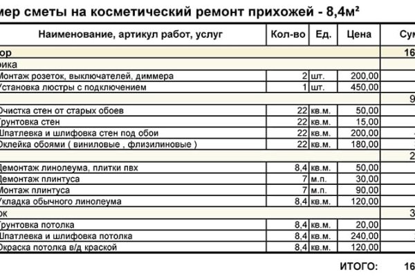 Кракен сайт купить наркотики