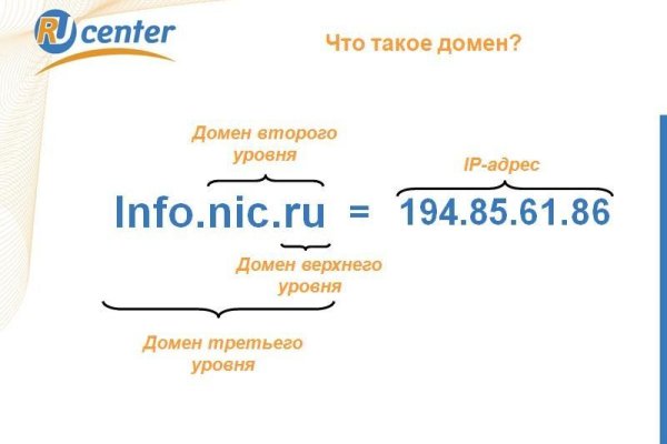 Darknet ссылки