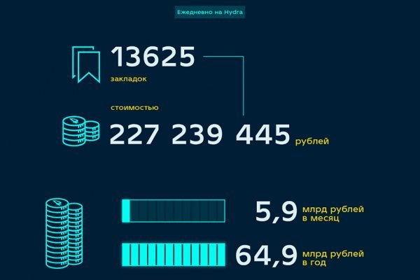 Через какой браузер зайти на кракен