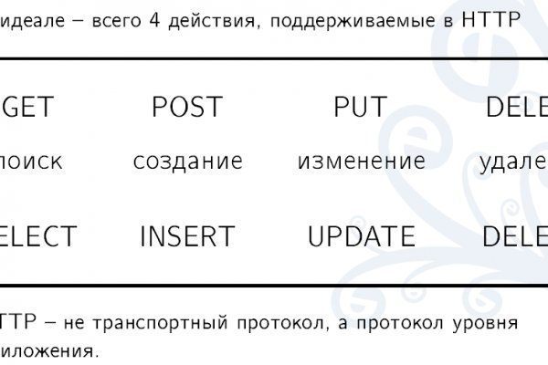 Ссылки на сайты даркнета